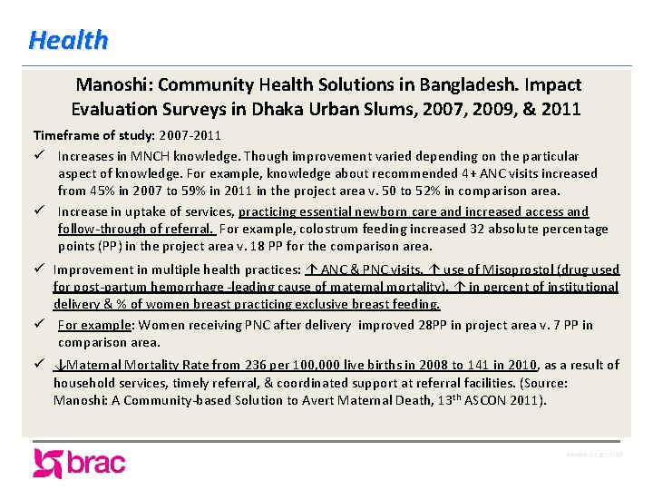 Health Manoshi: Community Health Solutions in Bangladesh. Impact Evaluation Surveys in Dhaka Urban Slums,