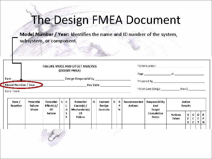 The Design FMEA Document Model Number / Year: Identifies the name and ID number