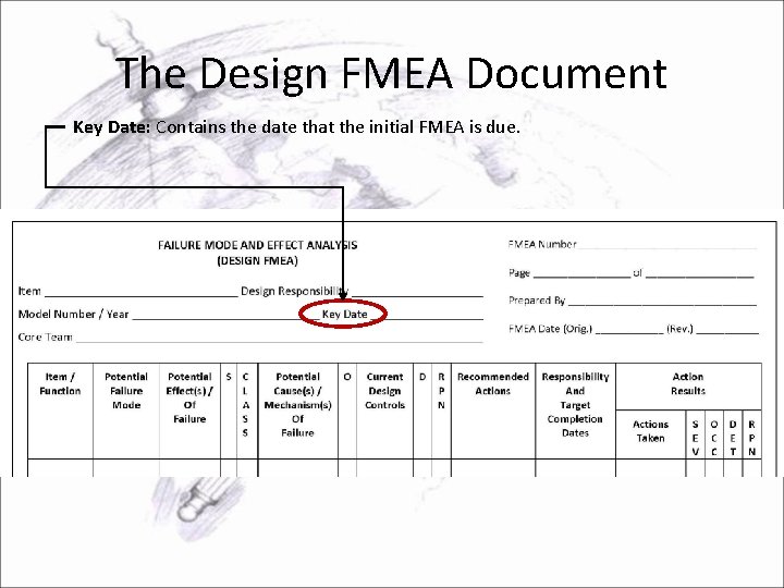 The Design FMEA Document Key Date: Contains the date that the initial FMEA is