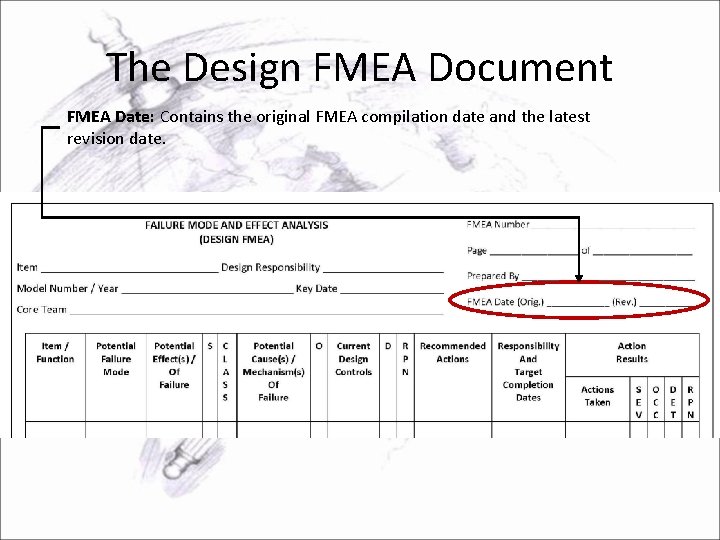 The Design FMEA Document FMEA Date: Contains the original FMEA compilation date and the