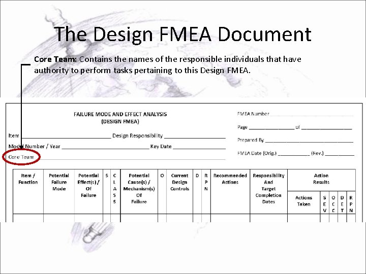 The Design FMEA Document Core Team: Contains the names of the responsible individuals that