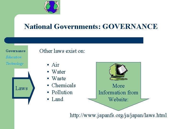 National Governments: GOVERNANCE Governance Other laws exist on: Education Technology Laws • • •