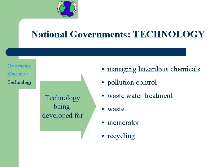 National Governments: TECHNOLOGY Governance • managing hazardous chemicals Education • pollution control Technology being