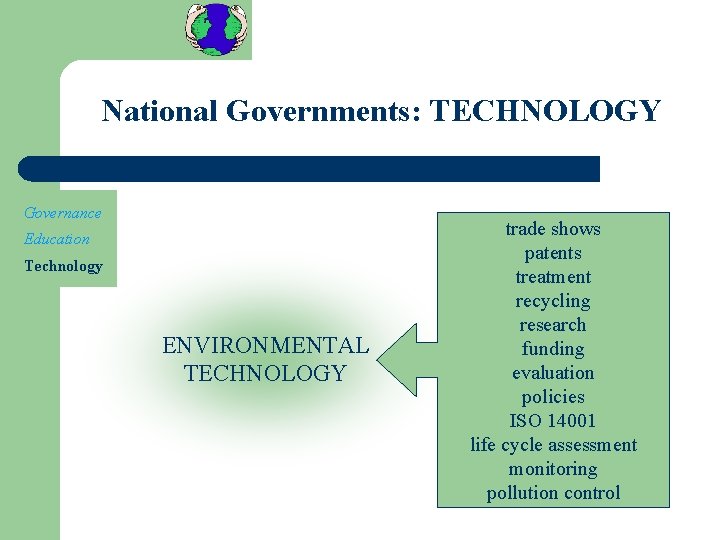 National Governments: TECHNOLOGY Governance Education Technology ENVIRONMENTAL TECHNOLOGY trade shows patents treatment recycling research