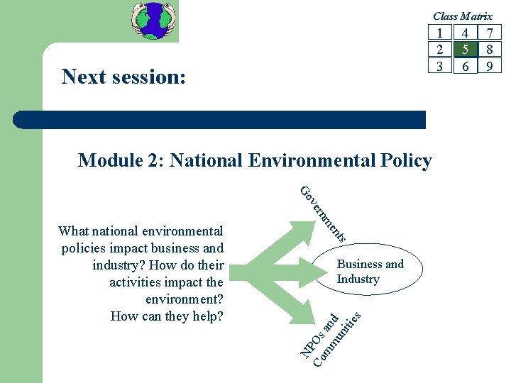 Class Matrix 1 2 3 Next session: Module 2: National Environmental Policy ern v