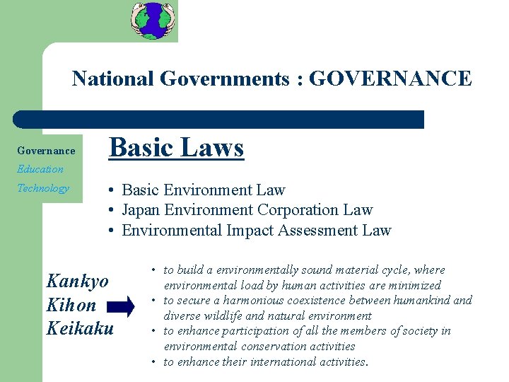 National Governments : GOVERNANCE Governance Basic Laws Education Technology • Basic Environment Law •