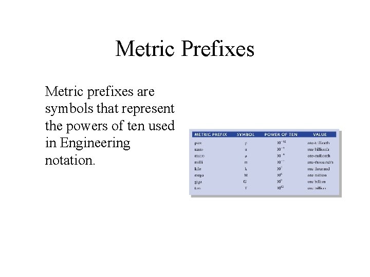 Metric Prefixes Metric prefixes are symbols that represent the powers of ten used in