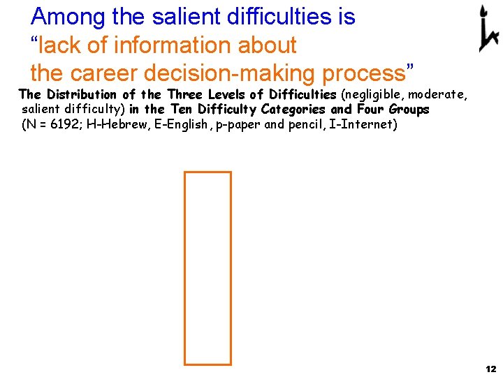 Among the salient difficulties is “lack of information about the career decision-making process” The