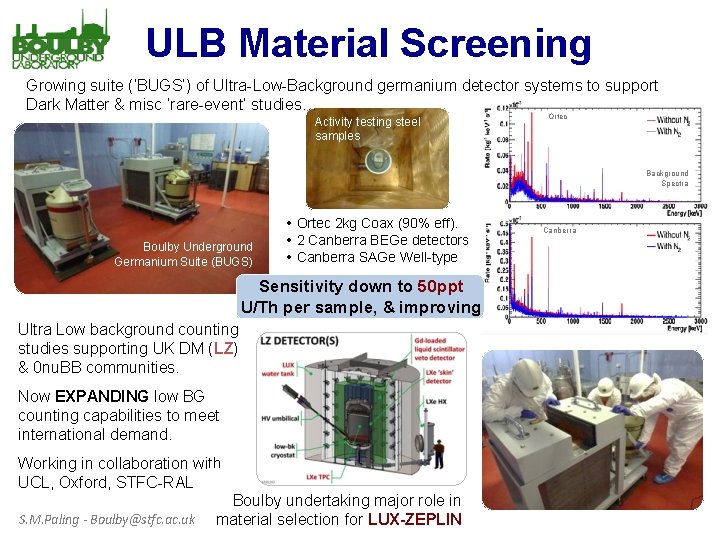 ULB Material Screening Growing suite (‘BUGS’) of Ultra-Low-Background germanium detector systems to support Dark