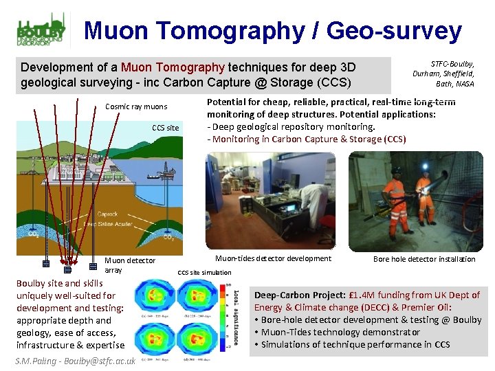Muon Tomography / Geo-survey Development of a Muon Tomography techniques for deep 3 D