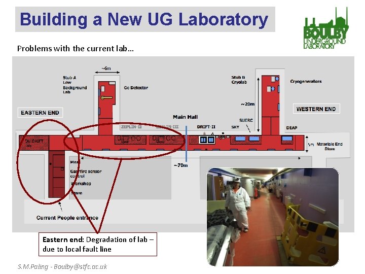 Building a New UG Laboratory Problems with the current lab… Eastern end: Degradation of