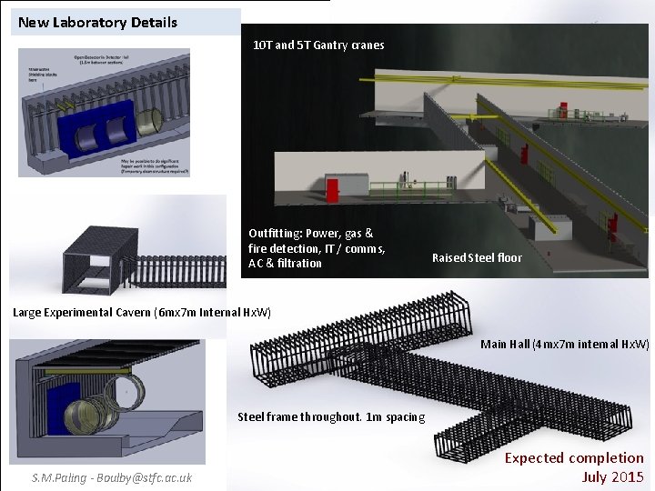 New Laboratory Details 10 T and 5 T Gantry cranes Outfitting: Power, gas &
