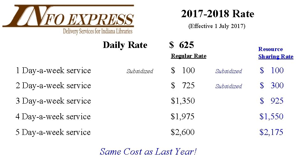  2017 -2018 Rate (Effective 1 July 2017) Daily Rate $ 625 Resource Sharing