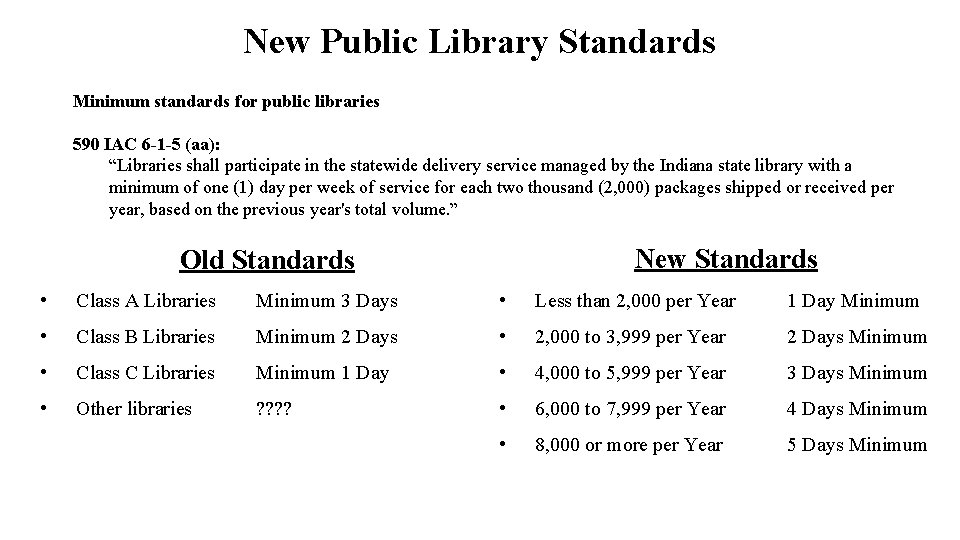 New Public Library Standards Minimum standards for public libraries 590 IAC 6 -1 -5