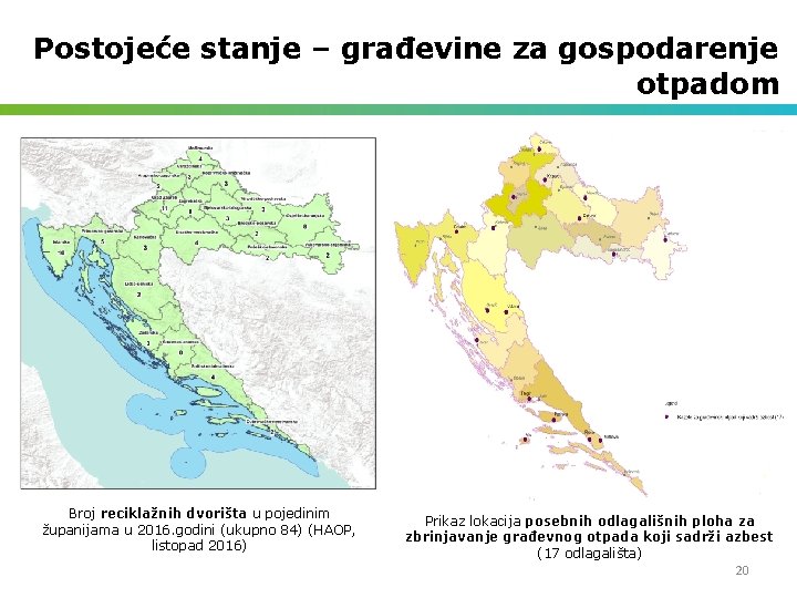 Postojeće stanje – građevine za gospodarenje otpadom Broj reciklažnih dvorišta u pojedinim županijama u