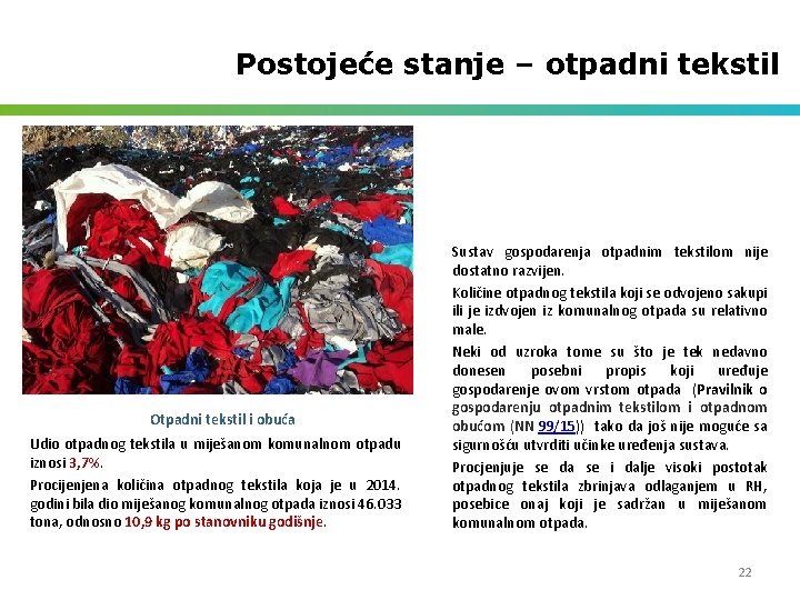 Postojeće stanje – otpadni tekstil Otpadni tekstil i obuća Udio otpadnog tekstila u miješanom