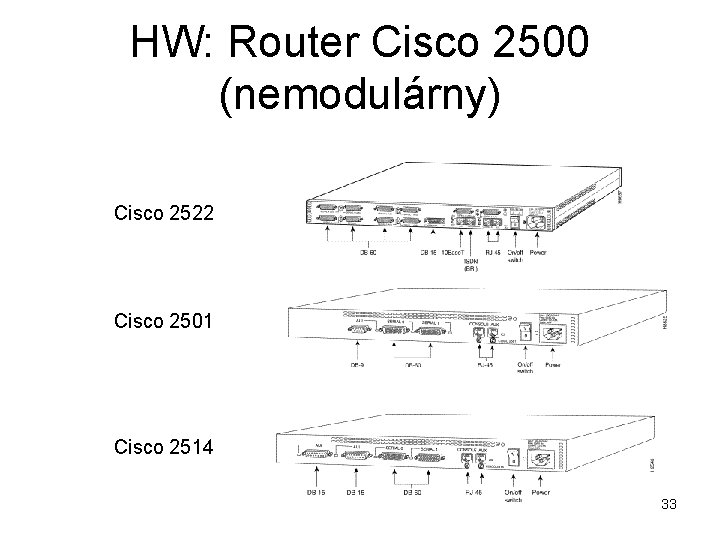 HW: Router Cisco 2500 (nemodulárny) Cisco 2522 Cisco 2501 Cisco 2514 33 