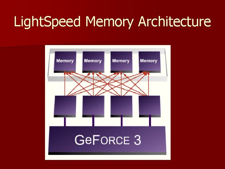 Light. Speed Memory Architecture 