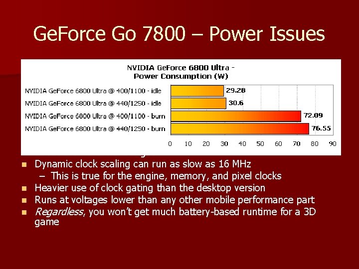 Ge. Force Go 7800 – Power Issues n n n Power consumption and package