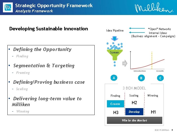 Strategic Opportunity Framework Analysis Framework Developing Sustainable Innovation • Defining the Opportunity Idea Pipeline