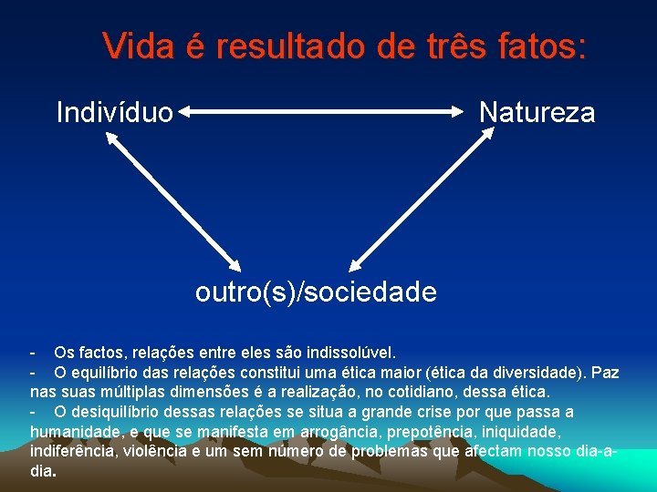 Vida é resultado de três fatos: Indivíduo Natureza outro(s)/sociedade - Os factos, relações entre