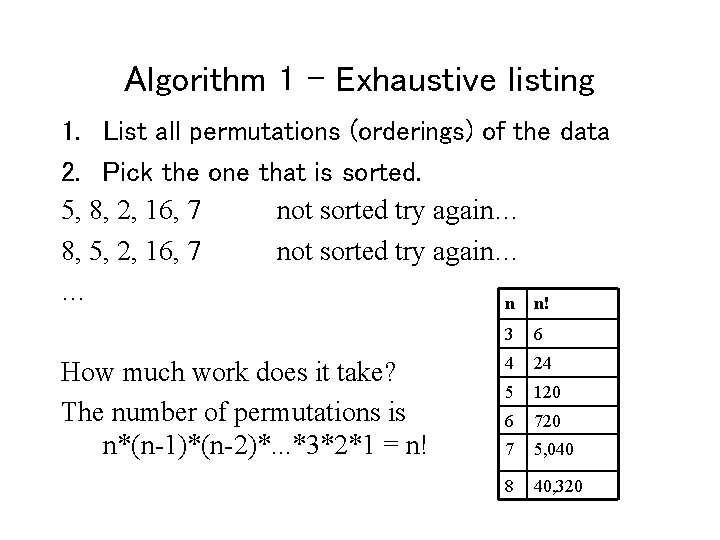Algorithm 1 - Exhaustive listing 1. List all permutations (orderings) of the data 2.