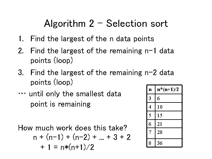 Algorithm 2 - Selection sort 1. Find the largest of the n data points
