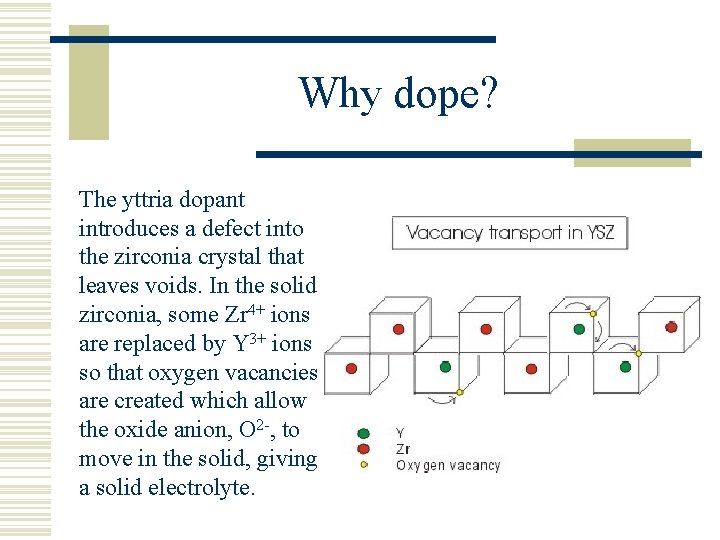 Why dope? The yttria dopant introduces a defect into the zirconia crystal that leaves