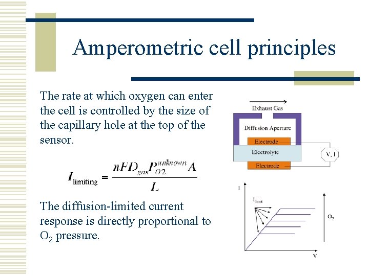 Amperometric cell principles The rate at which oxygen can enter the cell is controlled