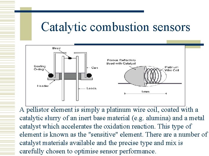 Catalytic combustion sensors A pellistor element is simply a platinum wire coil, coated with