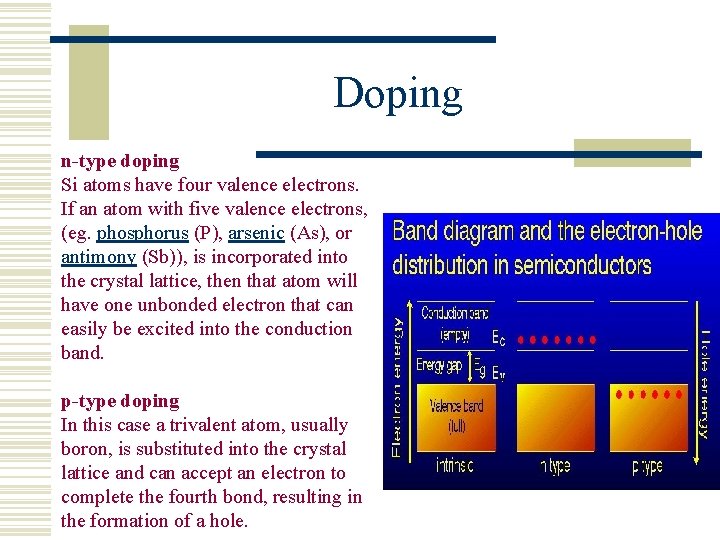 Doping n-type doping Si atoms have four valence electrons. If an atom with five
