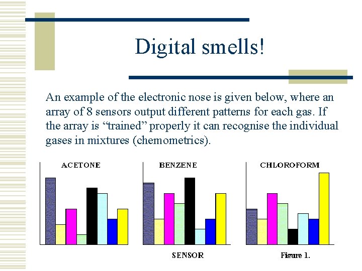 Digital smells! An example of the electronic nose is given below, where an array