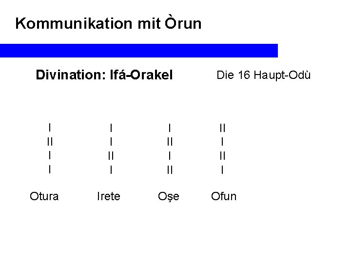 Kommunikation mit Òrun Divination: Ifá-Orakel I II I I Otura Die 16 Haupt-Odù I
