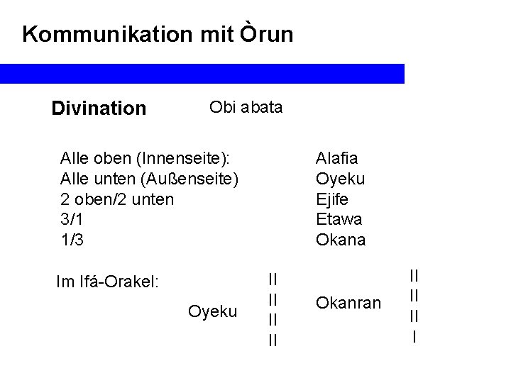 Kommunikation mit Òrun Divination Obi abata Alle oben (Innenseite): Alle unten (Außenseite) 2 oben/2