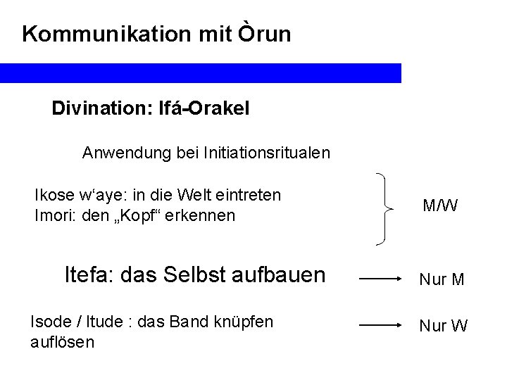 Kommunikation mit Òrun Divination: Ifá-Orakel Anwendung bei Initiationsritualen Ikose w‘aye: in die Welt eintreten