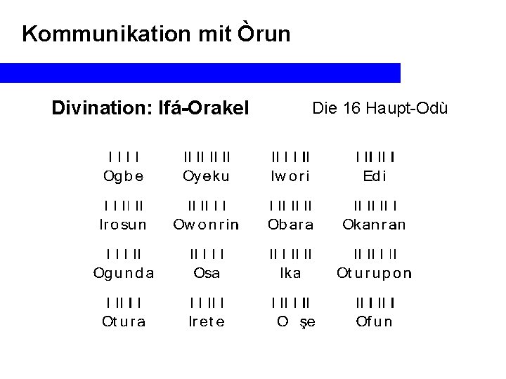 Kommunikation mit Òrun Divination: Ifá-Orakel Die 16 Haupt-Odù 