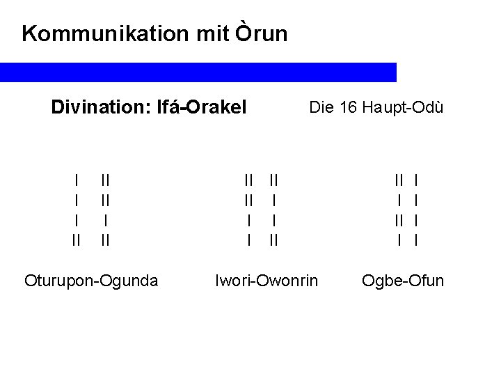 Kommunikation mit Òrun Divination: Ifá-Orakel I II II II Oturupon-Ogunda Die 16 Haupt-Odù II