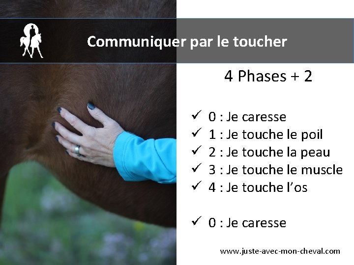 Communiquer par le toucher 4 Phases + 2 ü ü ü 0 : Je