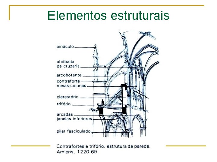 Elementos estruturais 