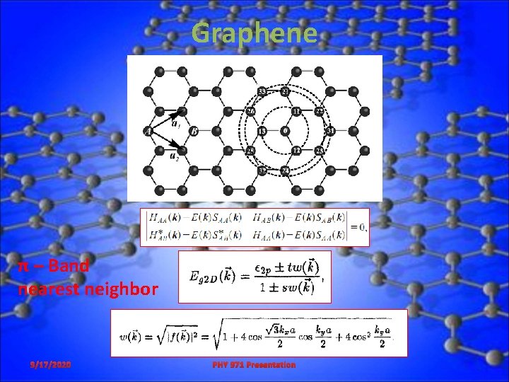 Graphene π – Band nearest neighbor 9/17/2020 PHY 971 Presentation 