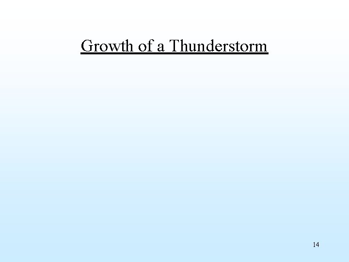 Growth of a Thunderstorm 14 