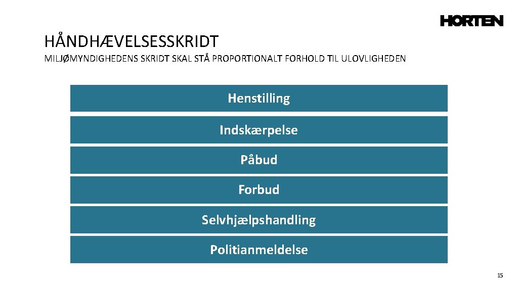 HÅNDHÆVELSESSKRIDT MILJØMYNDIGHEDENS SKRIDT SKAL STÅ PROPORTIONALT FORHOLD TIL ULOVLIGHEDEN Henstilling Indskærpelse Påbud Forbud Selvhjælpshandling