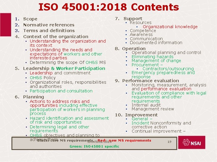 ISO 45001: 2018 Contents 7. Support Scope • Resources Normative references • Organizational knowledge