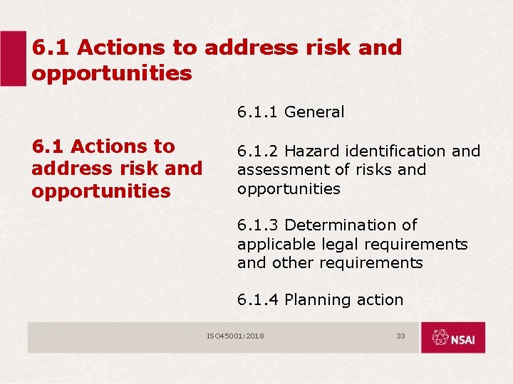 6. 1 Actions to address risk and opportunities 6. 1. 1 General 6. 1