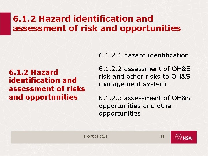 6. 1. 2 Hazard identification and assessment of risk and opportunities 6. 1. 2.