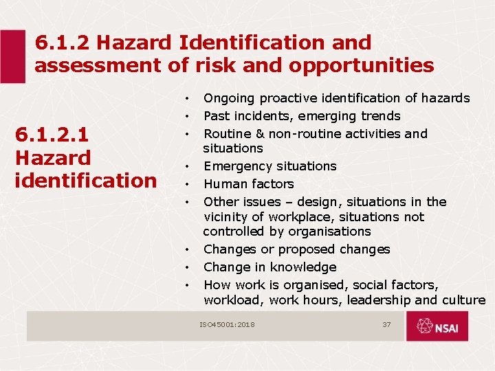 6. 1. 2 Hazard Identification and assessment of risk and opportunities 6. 1. 2.