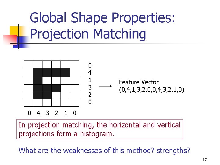 Global Shape Properties: Projection Matching 0 4 1 3 2 0 Feature Vector (0,