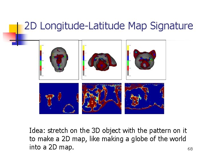 2 D Longitude-Latitude Map Signature Idea: stretch on the 3 D object with the