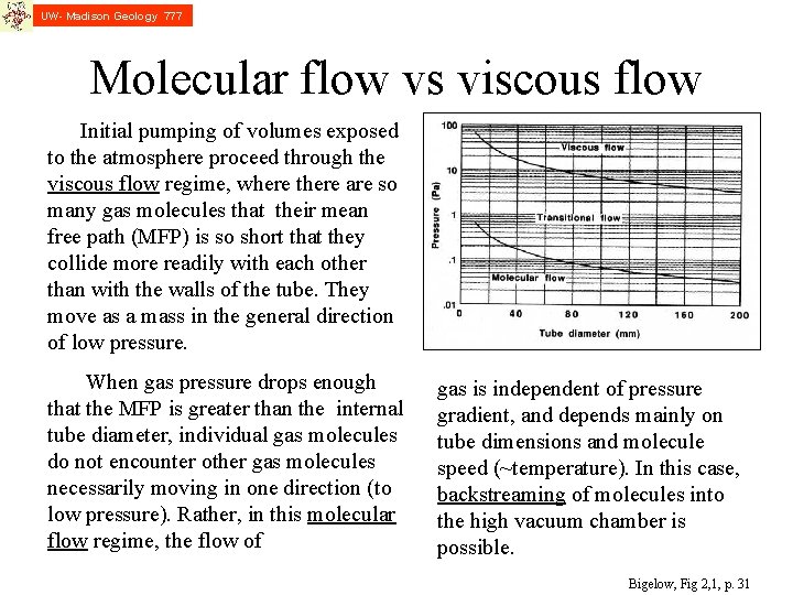 UW- Madison Geology 777 Molecular flow vs viscous flow Initial pumping of volumes exposed