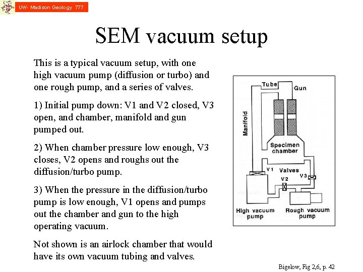 UW- Madison Geology 777 SEM vacuum setup This is a typical vacuum setup, with